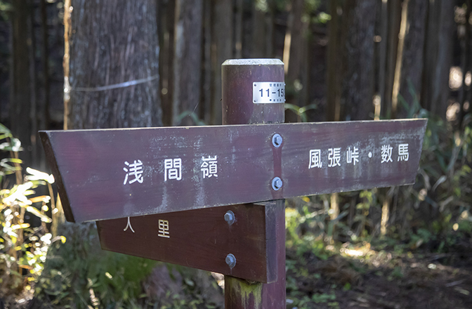 看板「左手前:浅間嶺、左奥:人里、右奥:風張峠、数馬」